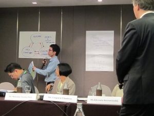 HPO executive program